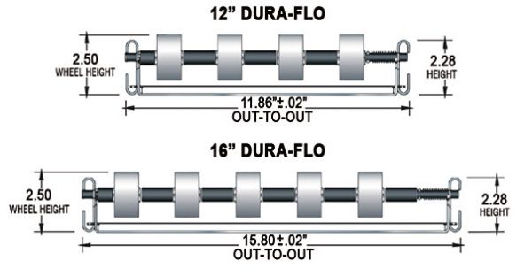 Dura-Flo Specs - Concentric Storage Systems
