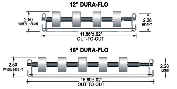 Dura-Flo Specifications