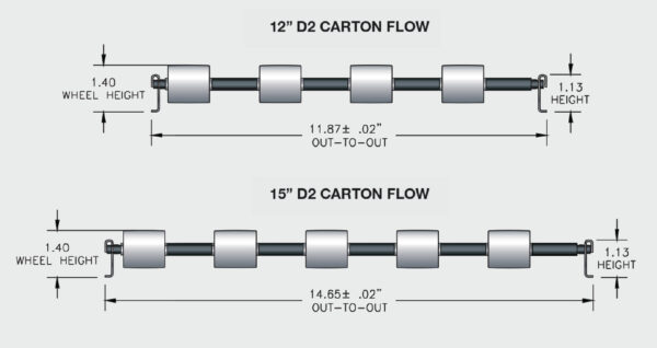 D-2 Carton Flow Roller Dimensions