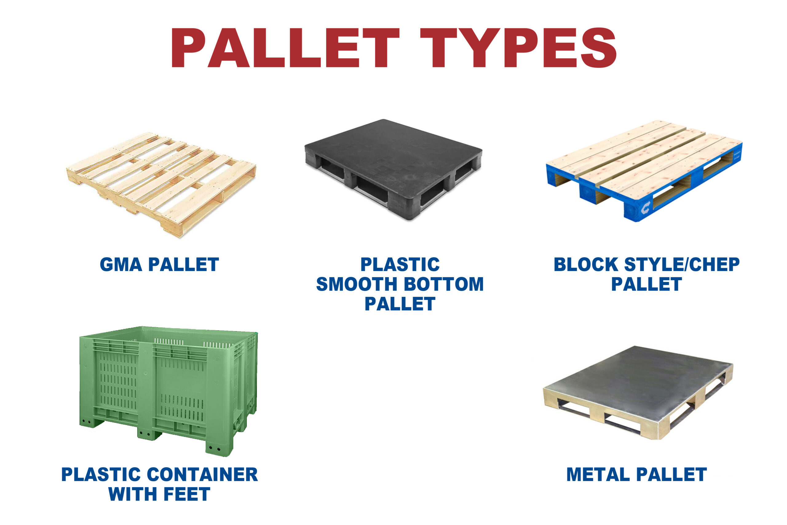 Pallet Flow Product Overview